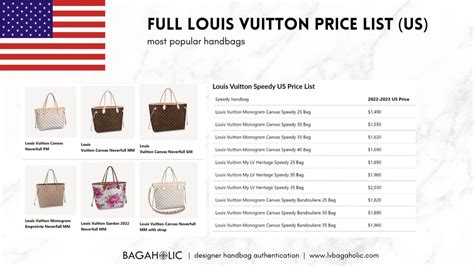 cheap louis vuitton bags paris|louis vuitton bags price list.